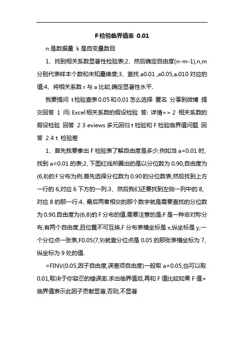 f检验临界值表怎么查