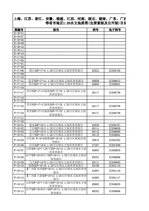 上海、江苏、浙江、安徽、福建、江西、河南、湖北、湖南