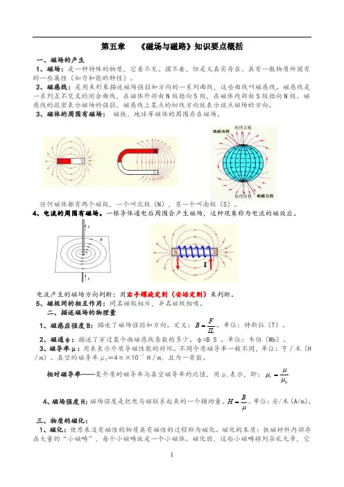 第五章 磁场知识概括