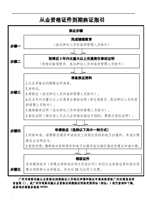广州市道路运输从业资格证到期换证步骤