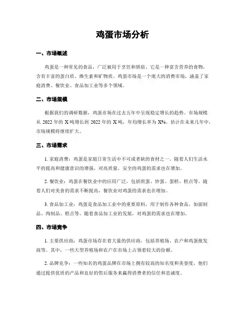 鸡蛋市场分析