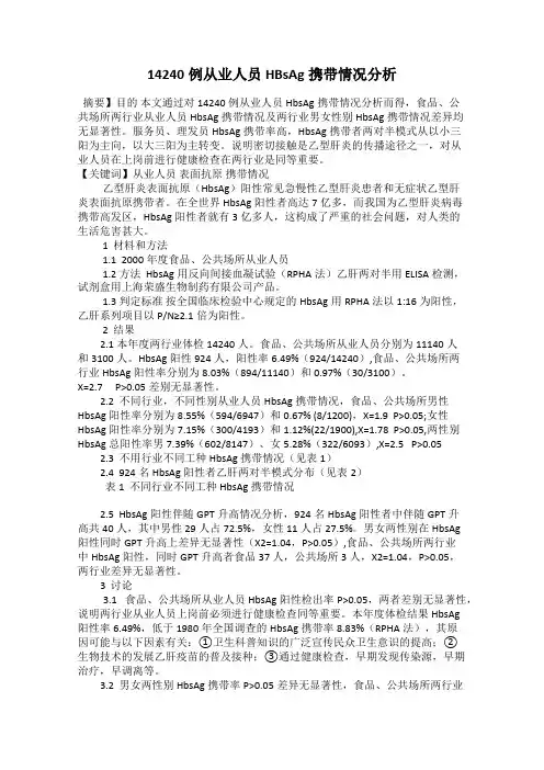 14240例从业人员HBsAg携带情况分析
