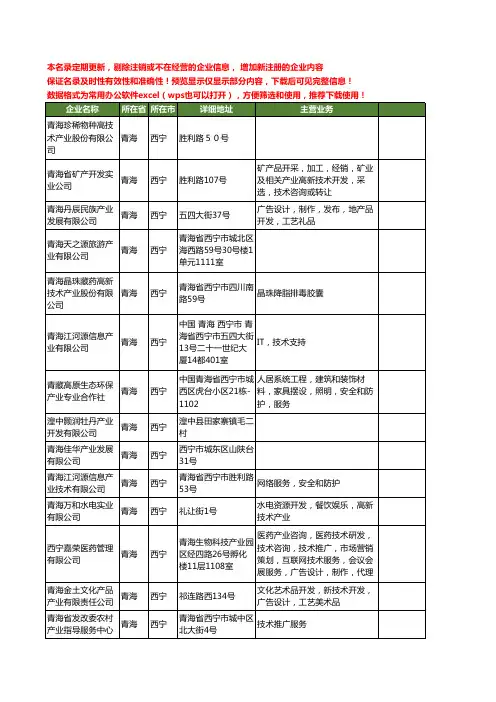 新版青海省西宁产业工商企业公司商家名录名单联系方式大全82家