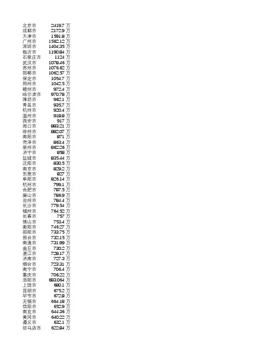 2021全国各地级市及地区的城市常住人口统计表新