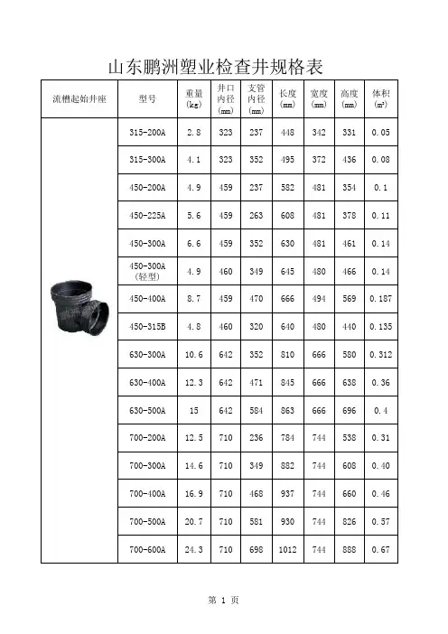 山东鹏洲塑料检查井规格表
