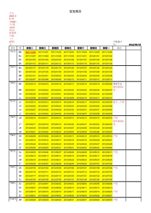 宝宝周历怀孕周龄计算表