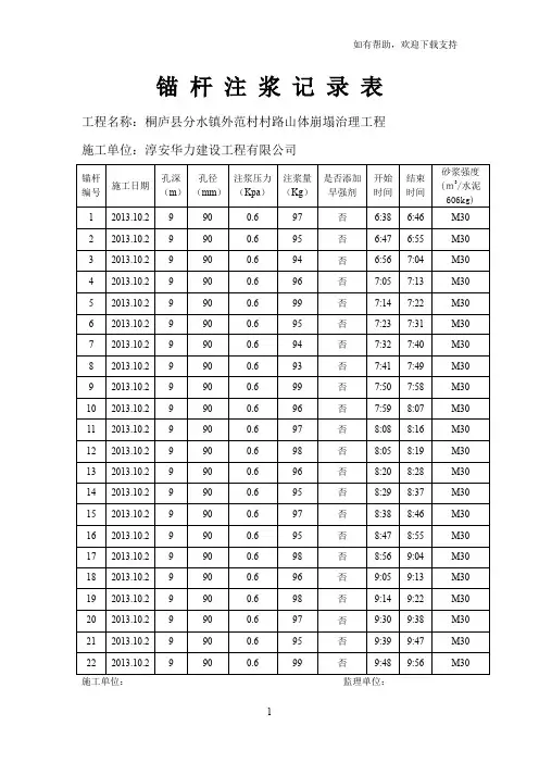 锚杆注浆记录表