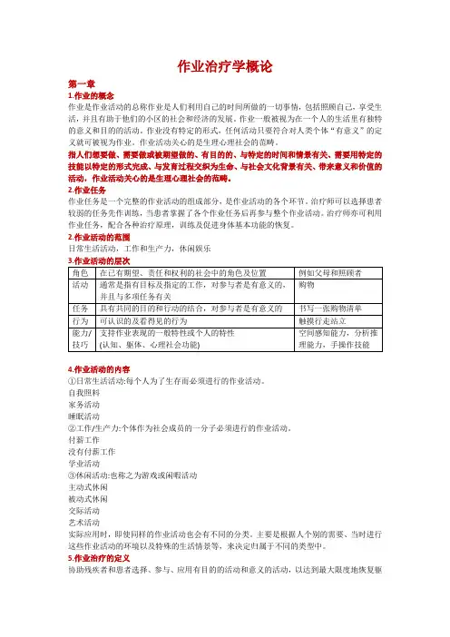  作业治疗学概论重点知识总结