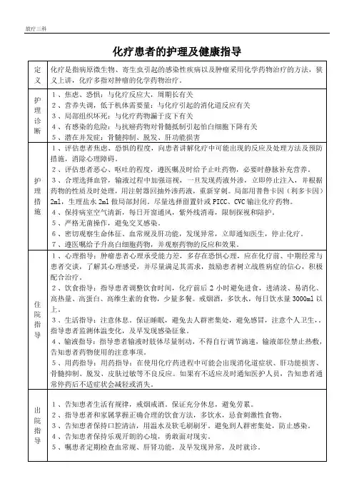化疗患者的护理及健康指导