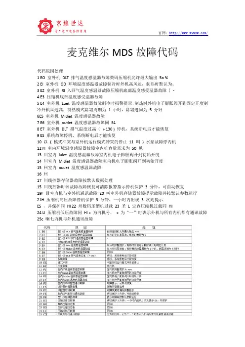 麦克维尔MDS故障代码