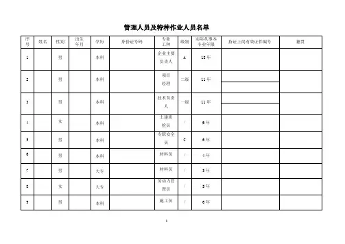 管理人员及特种作业人员名单表格模板