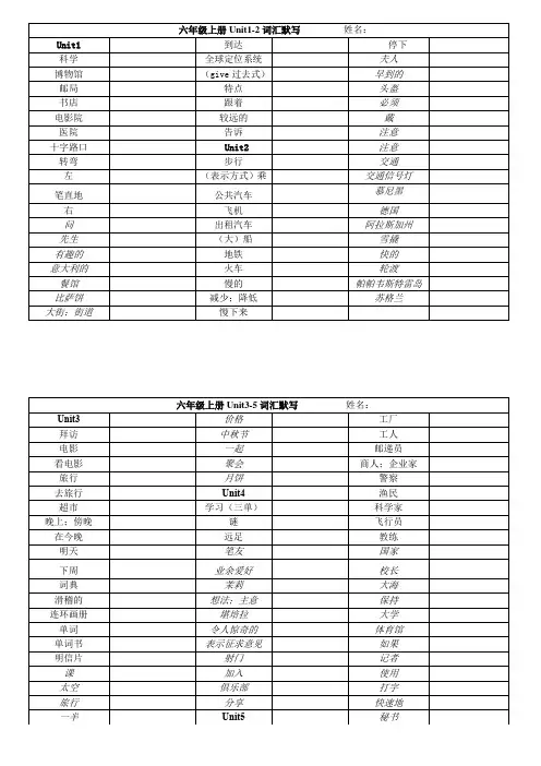 人教版小学六年级英语上册Unit1-6词汇(中英互转听写打印版)