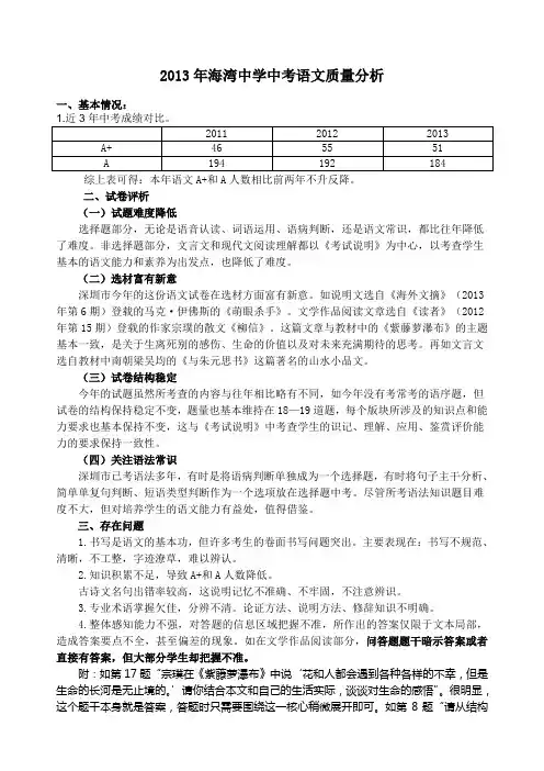 2010—2011年上学期九年级语文期末考试质量分析