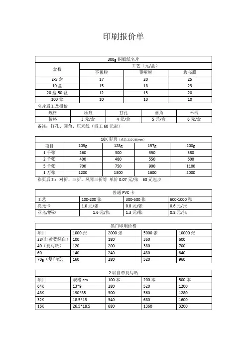 印刷报价单