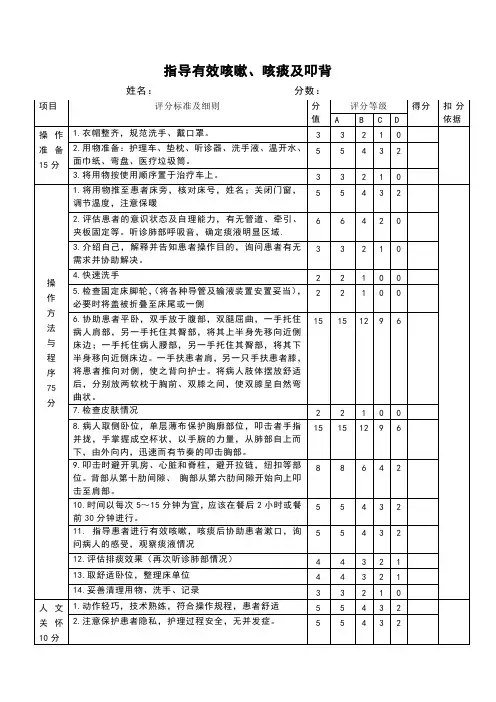 指导有效咳嗽、咳痰及叩背