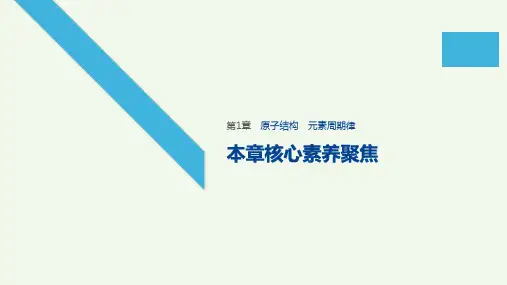 2020学年新教材高中化学第1章原子结构元素周期表本章核心素养聚集课件鲁科版必修第二册