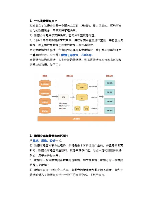 17个知识点打通数仓学习的任督二脉