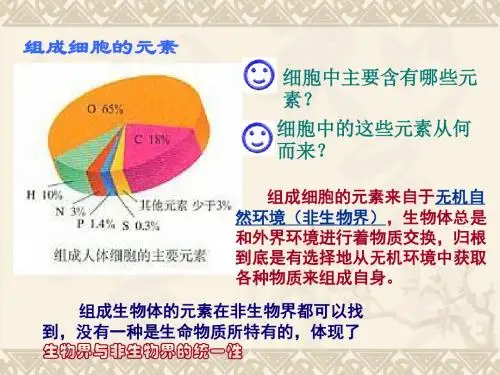 必修一第2章第1节—细胞中的元素和化合物-PPT文档资料