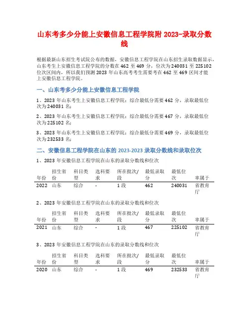 山东考多少分能上安徽信息工程学院附2023-录取分数线