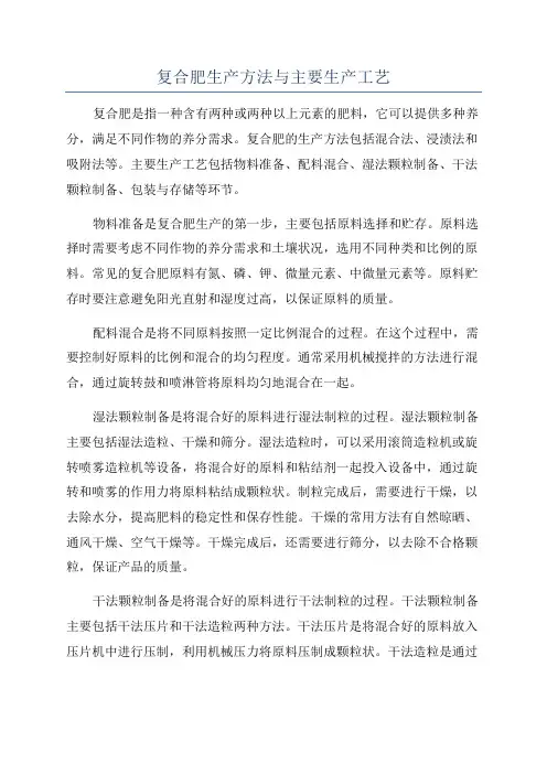 复合肥生产方法与主要生产工艺