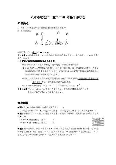 第十章 第二讲 阿基米德原理