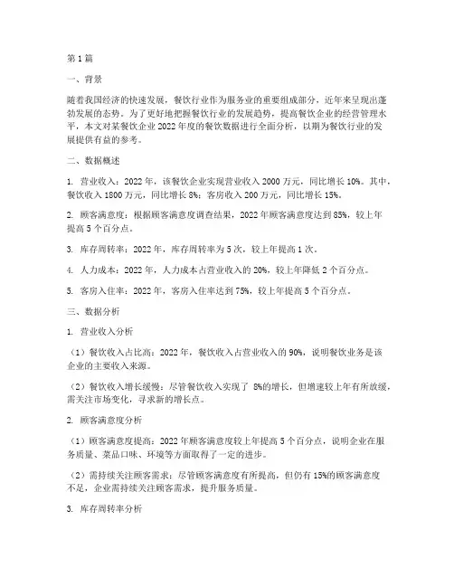 餐饮年度总结数据分析(3篇)