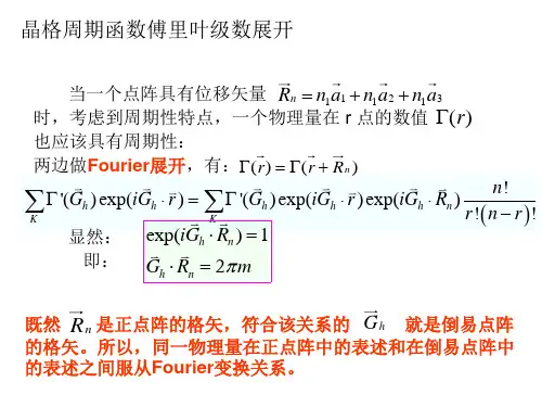 晶体的倒格子和布里渊区