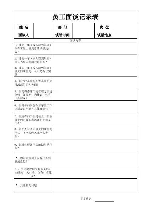 员工谈话记录表