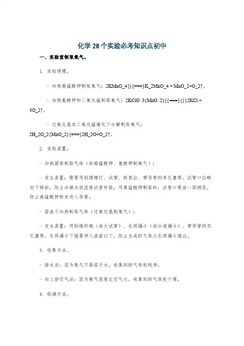 化学28个实验必考知识点初中