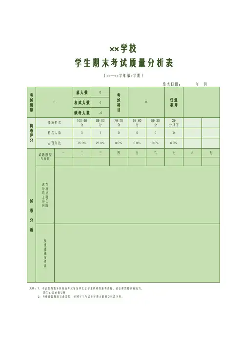 学生成绩分析表Excel模板