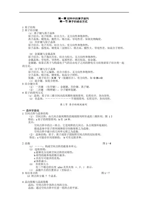 (完整版)材料科学基础笔记
