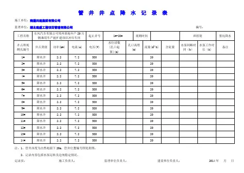 管井井点降水记录