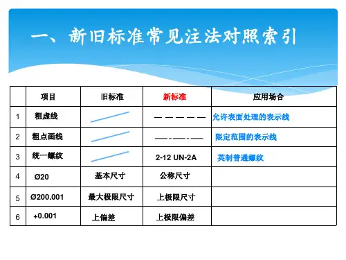 机械制图新国标