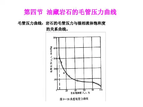 3 4毛管压力曲线