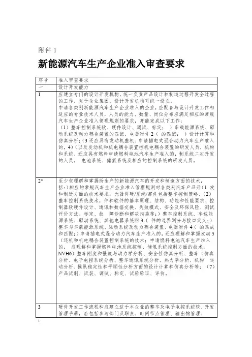 新能源汽车生产企业准入审查要求
