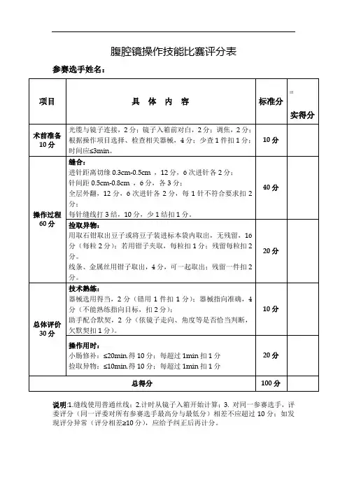 腹腔镜操作考核标准