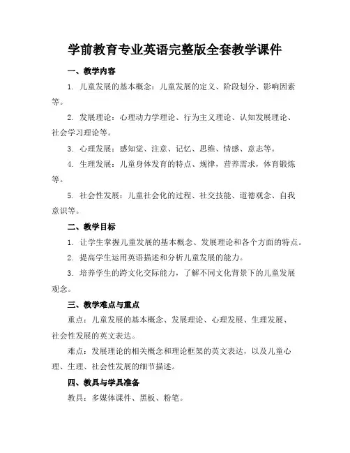 学前教育专业英语完整版全套教学课件