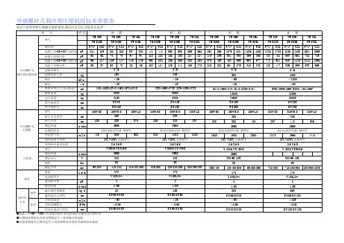 级螺杆式 制冷剂压缩机组 技术参数