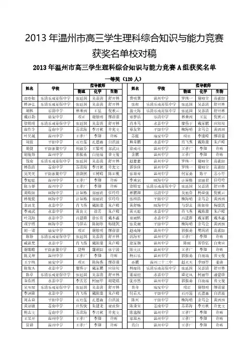 2013年温州市高三学生理科综合知识与能力竞赛获奖名单校对稿.pdf