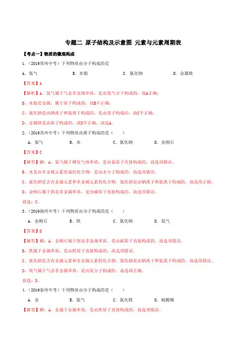 2019年江苏省中考化学真题分类汇编 专题2 原子结构及示意图 元素与元素周期表(解析版)