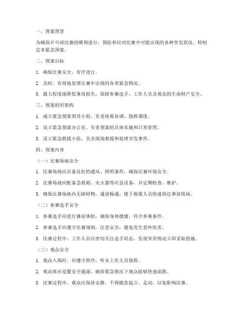 乒乓球比赛紧急预案