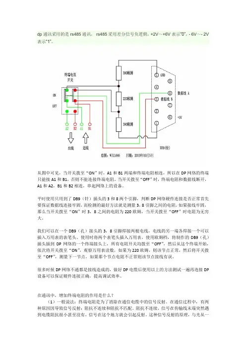 DP接头终端电阻介绍