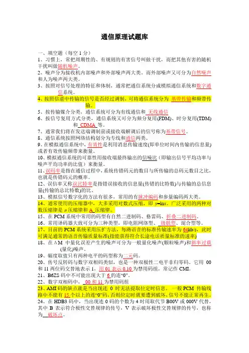 (完整版)通信原理试题库1