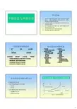 项目不确定性与风险分析