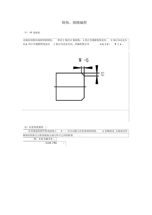 数控车床倒角、倒圆编程