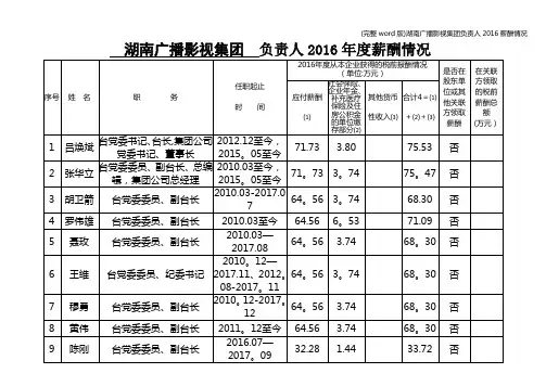 (完整word版)湖南广播影视集团负责人2016薪酬情况