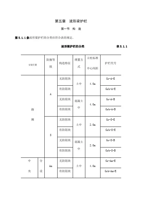 波形梁护栏