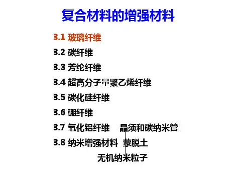 3.复合材料的增强材料课件