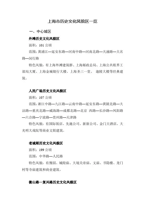 上海市历史文化风貌区一览