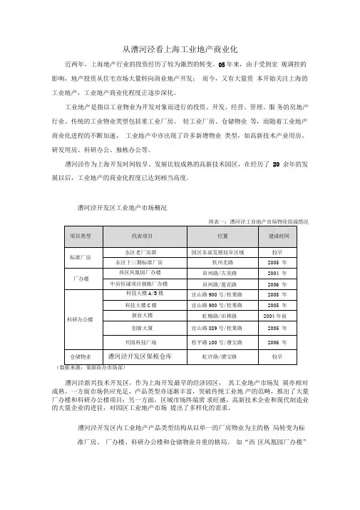 产业地产沙龙从漕河泾看上海工业地产商业化